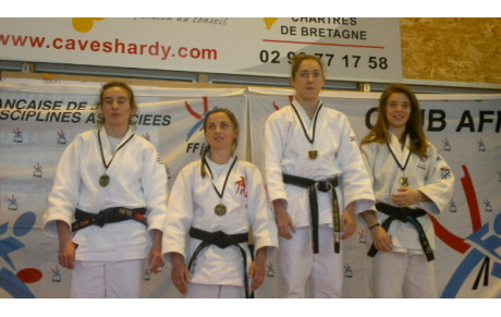 Alexandra se qualifie pour le France 2ème division